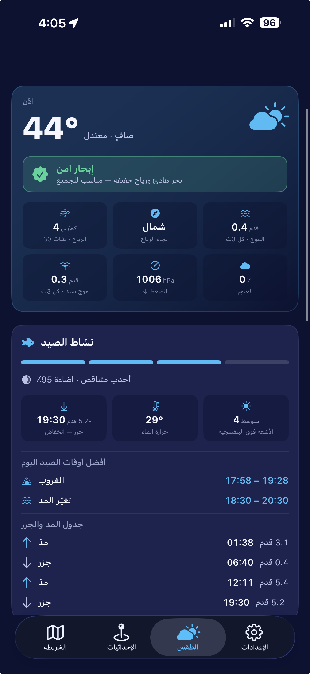 تفاصيل الموقع والإبحار إليه